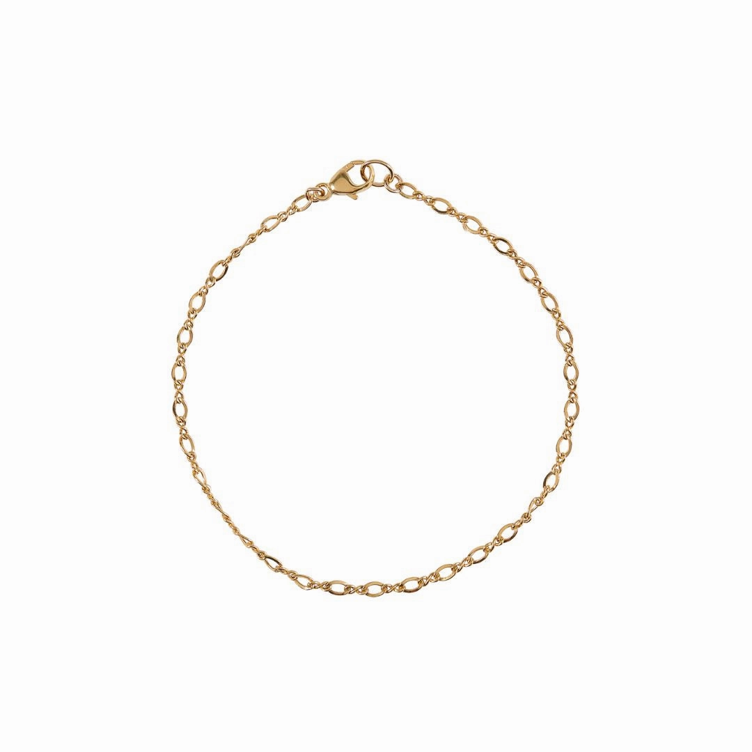 Figure 8 Chain Bracelet Worldwide Amalgamations Forever Perspective