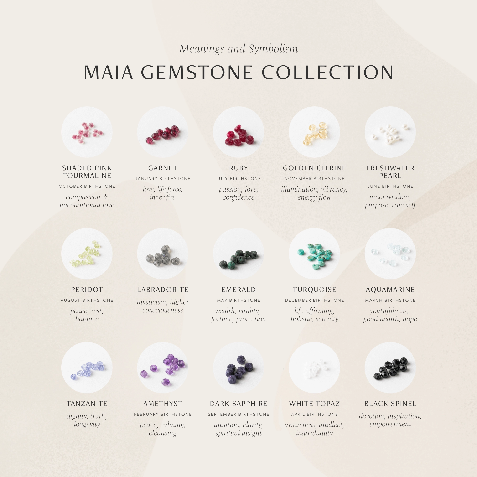 Flat Detail Maia Gemstone Anklet