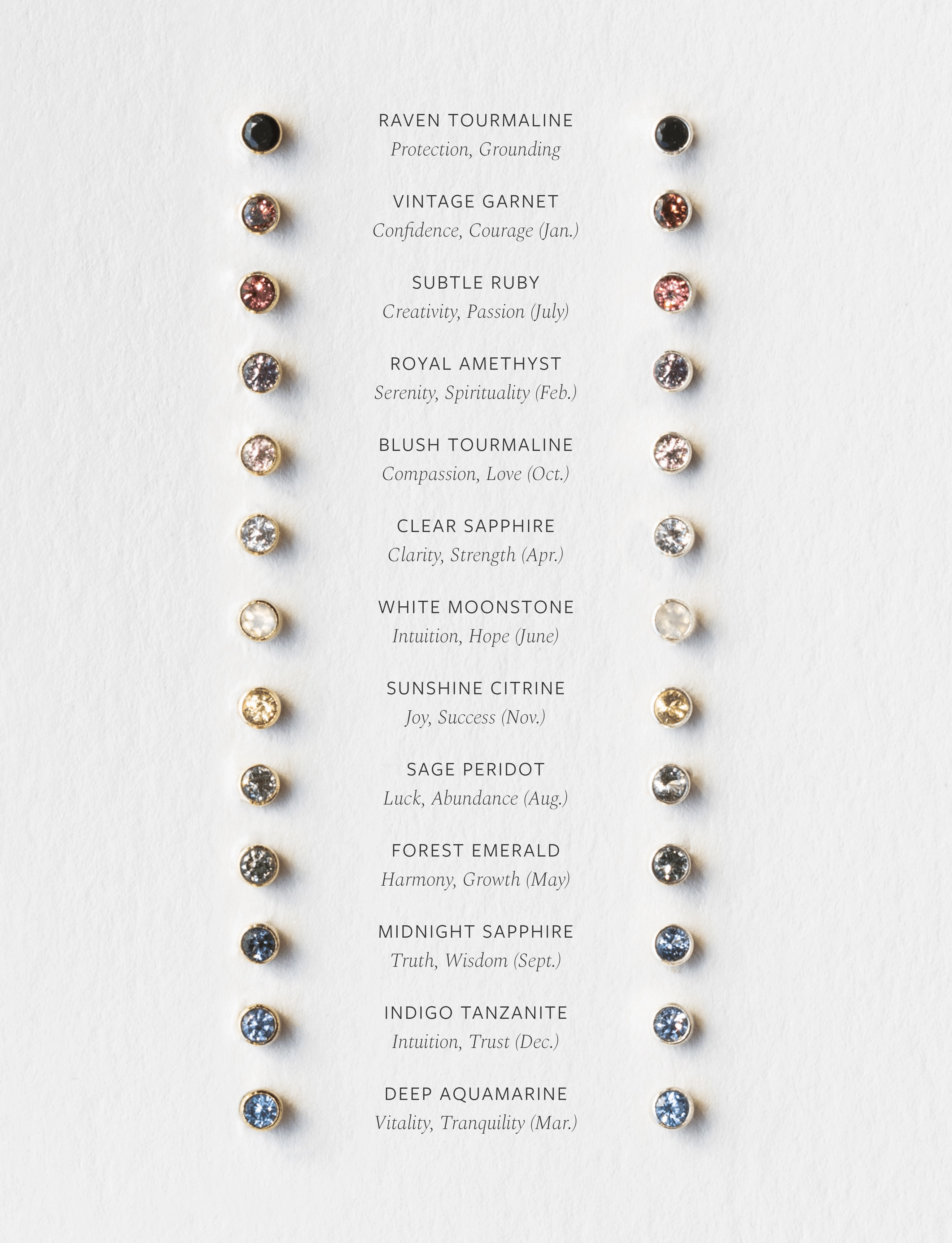 Mini Aura Birthstone Studs Elite Accent